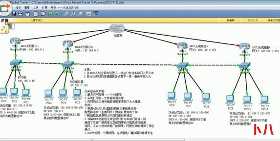 用4条ADSL组建一个局域网的方法设置教程