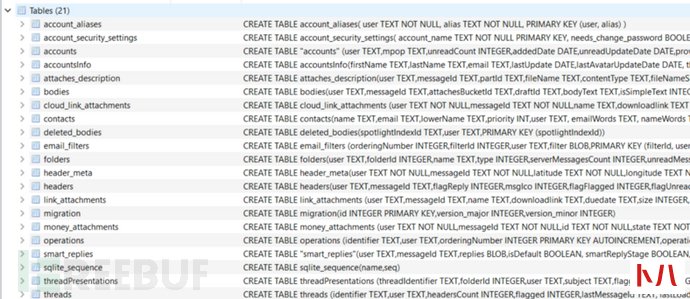 Mail.ru用户隐私信息泄漏的XSS漏洞分析