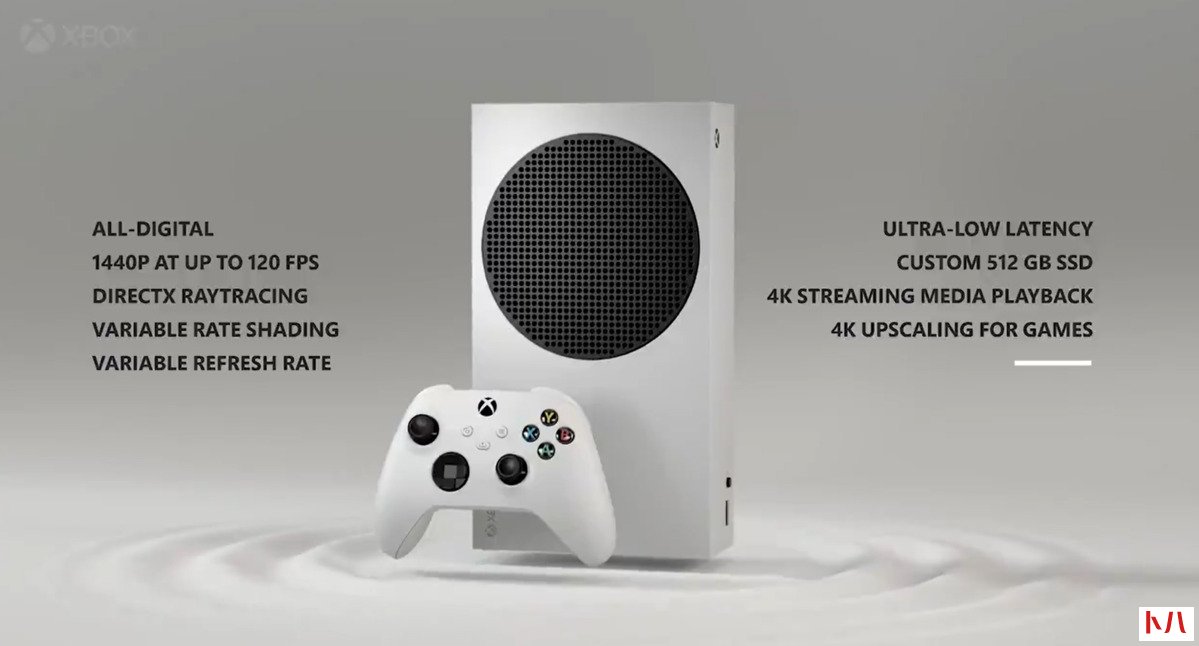 微软的Xbox Series S（代号Lockhart）：我们所知道的，我们所期望的(6)
