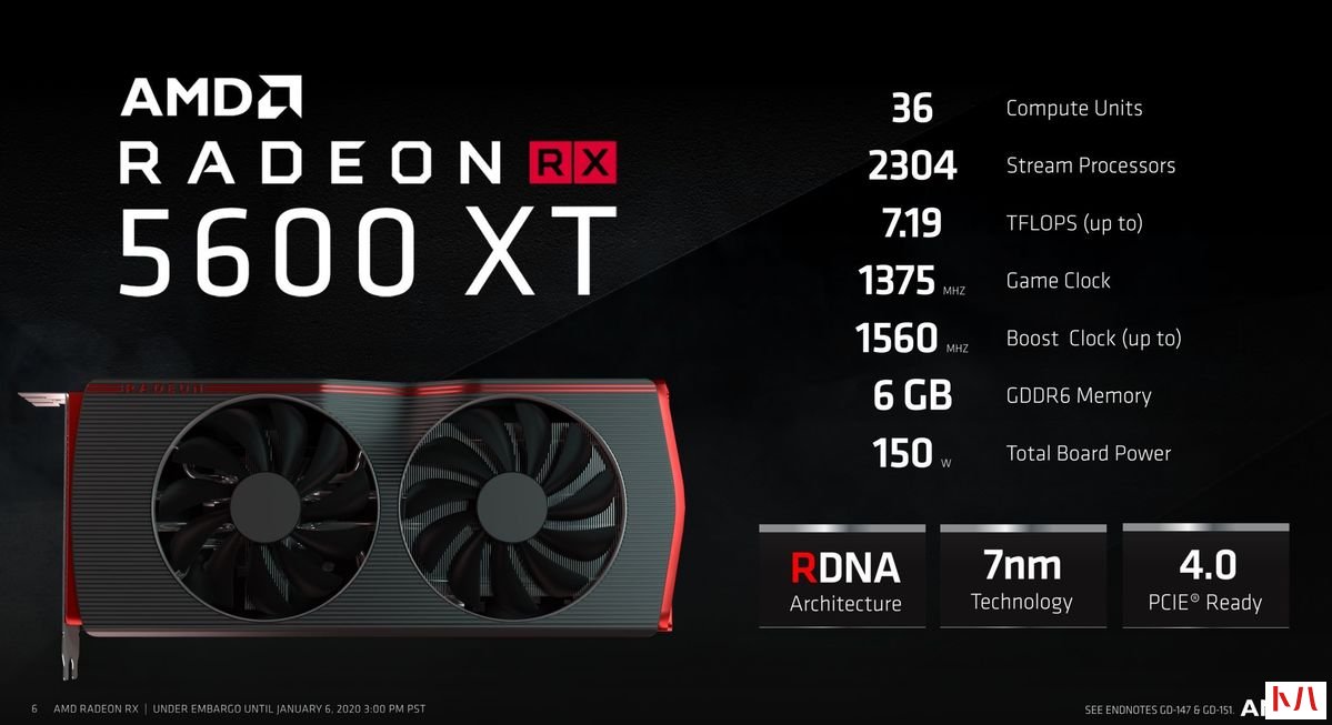 AMD CEO嘲笑高端Navi GPU和光线追踪将用于Radeon显卡(1)