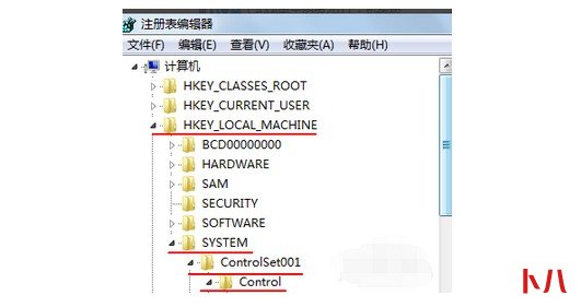 2-2依次点开SYSTEM-ControlSet001-Control
