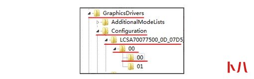 3-继续点击GraphicsDrivers-Configuration
